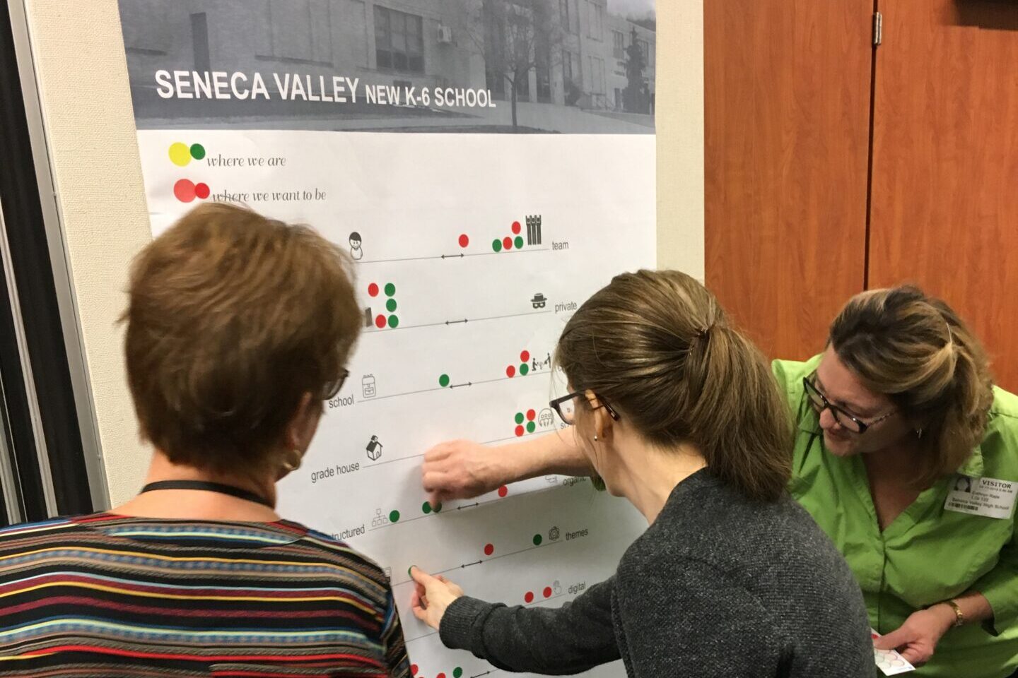 Three women attach stickers to a bulletin board while voting on design ideas for a new school